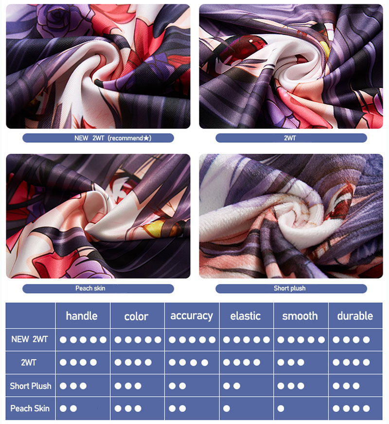 Oyama Mahiro Dakimakura Hing B - Gaming Console Case avis et prix