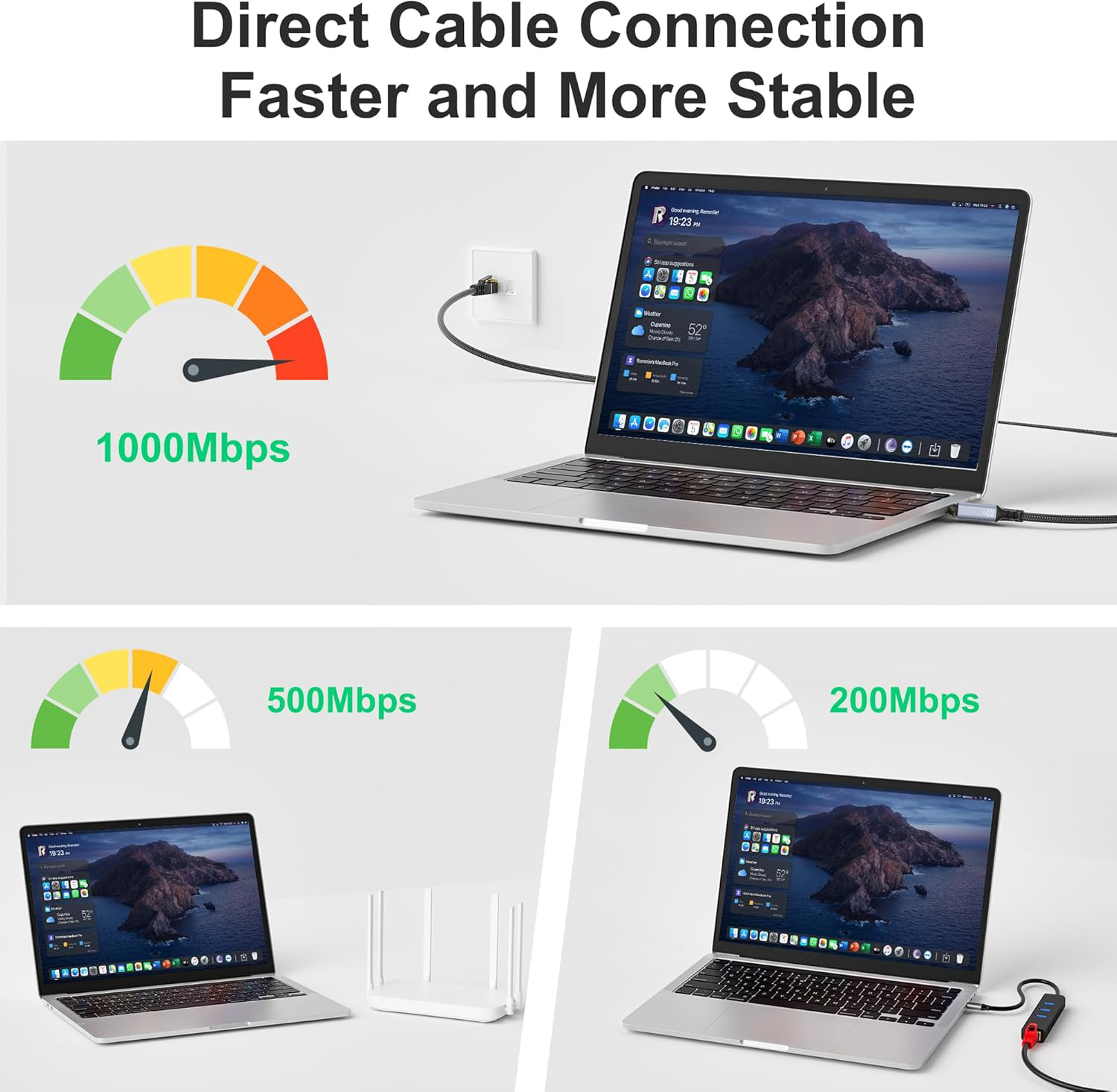 Adaptateur Ethernet USB type-c - Lan Cable Gaming avis et prix
