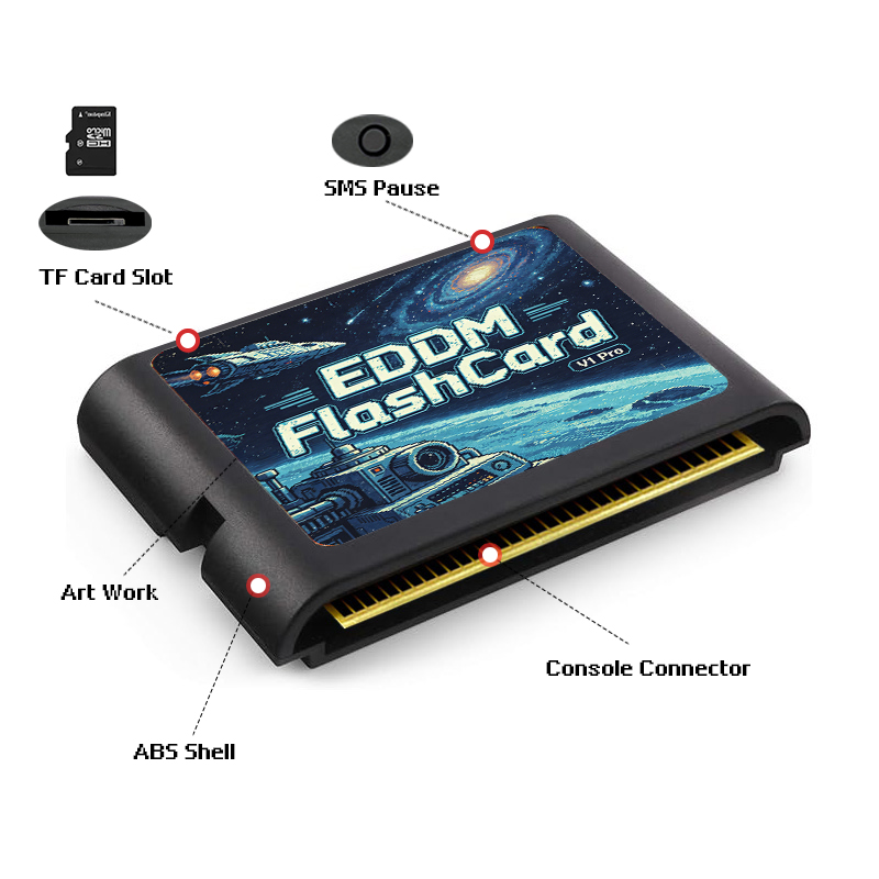 Cartouche de jeu EDMD 3000 en  - Gaming Console Retro avis et prix