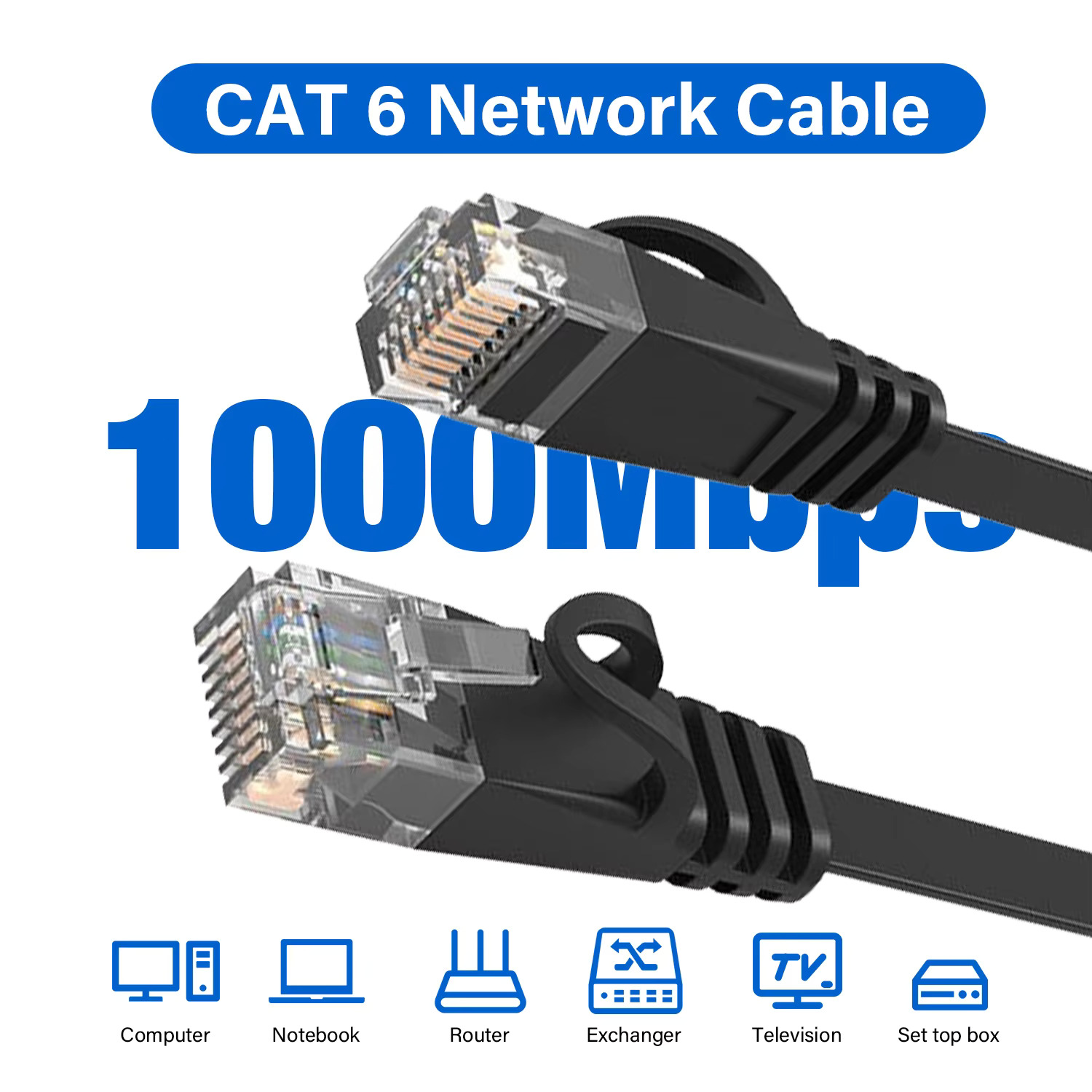 Câble Ethernet plat Cat 6 RJ45 - Lan Cable Gaming avis et prix