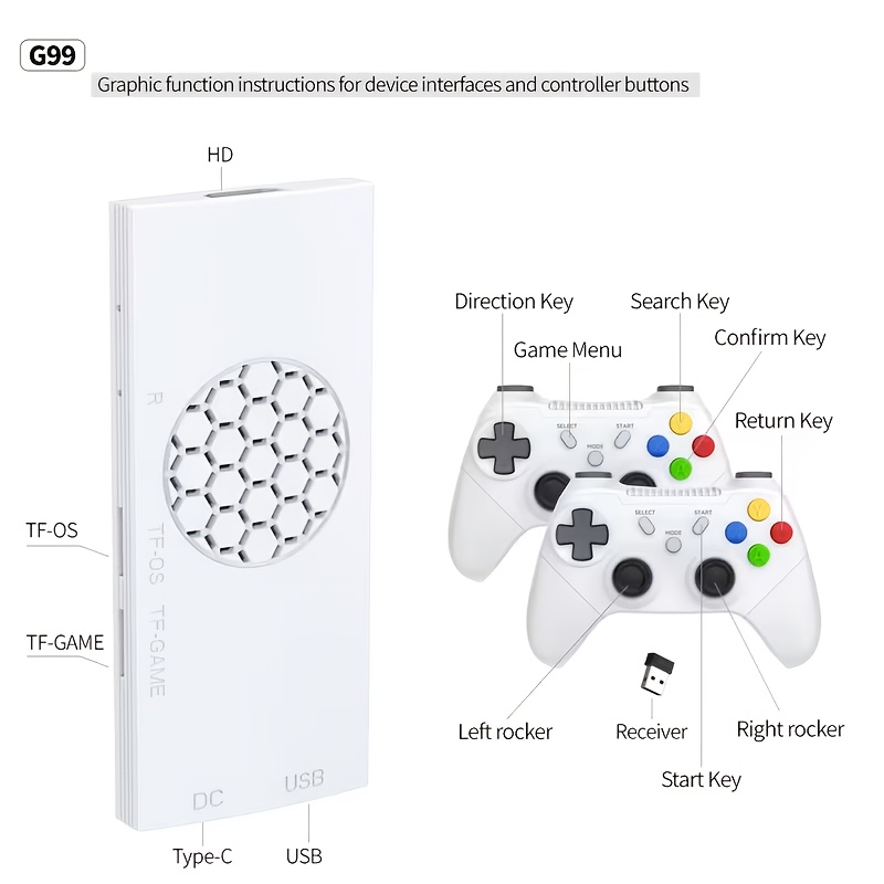 Console de jeu TV G99, plug an - Gaming Console Definition avis et prix