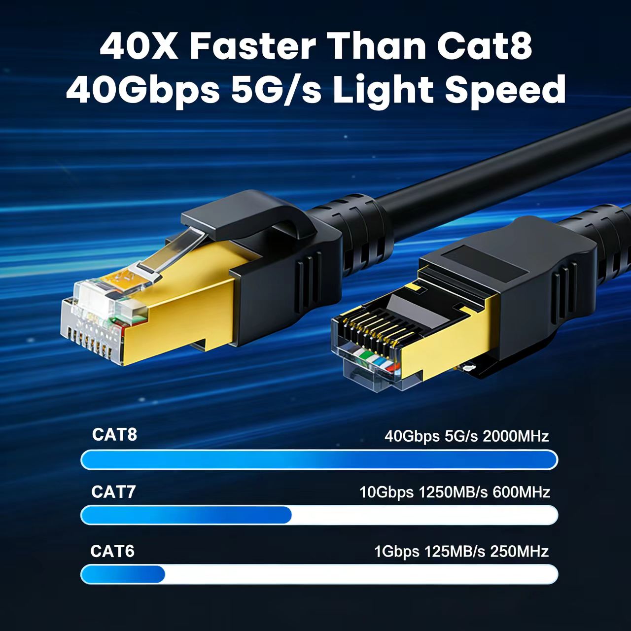 Câble Ethernet COMNEN 0.2-30M  - Lan Cable Gaming avis et prix