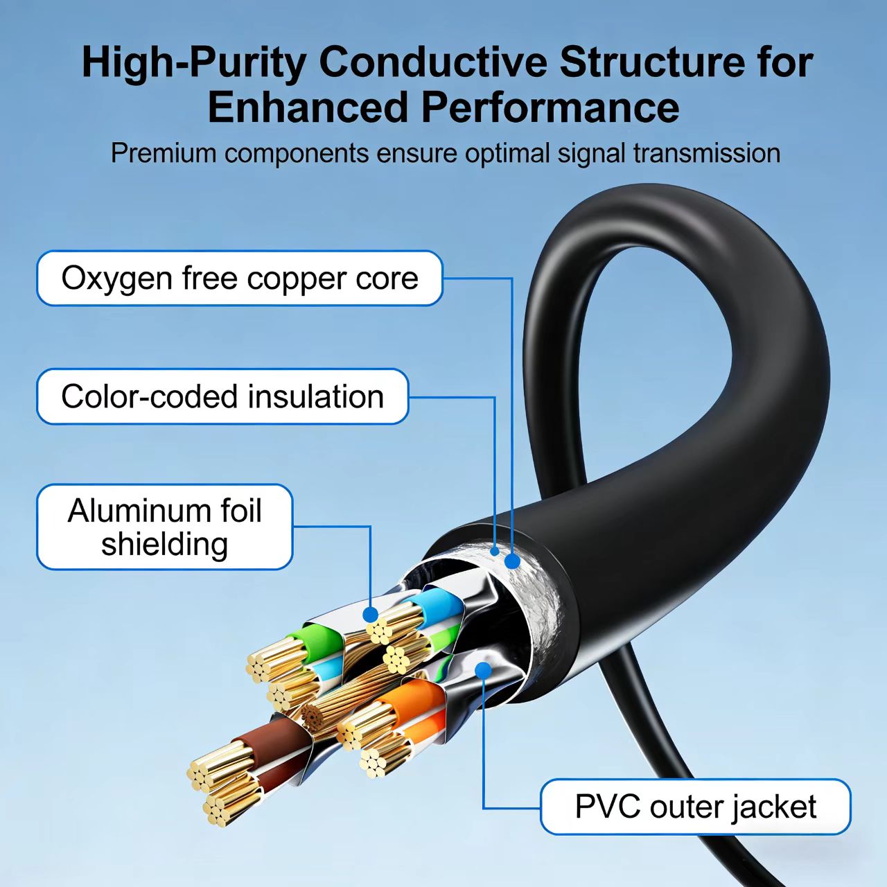 Câble Ethernet COMNEN 0.2-30M  - Lan Cable Gaming avis et prix