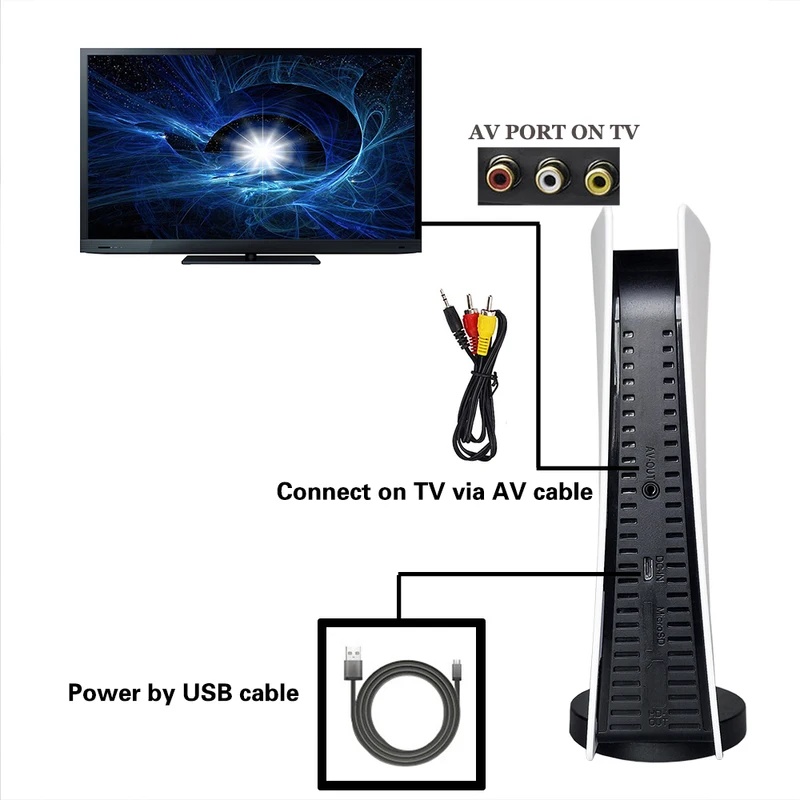Console de jeu rétro classique - Gaming Console Gs5 avis et prix