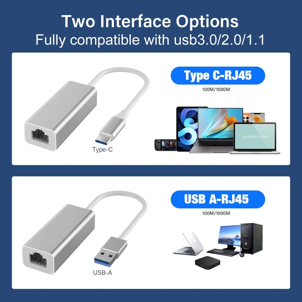 Adaptateur Ethernet USB Type C - Lan Cable Gaming avis et prix