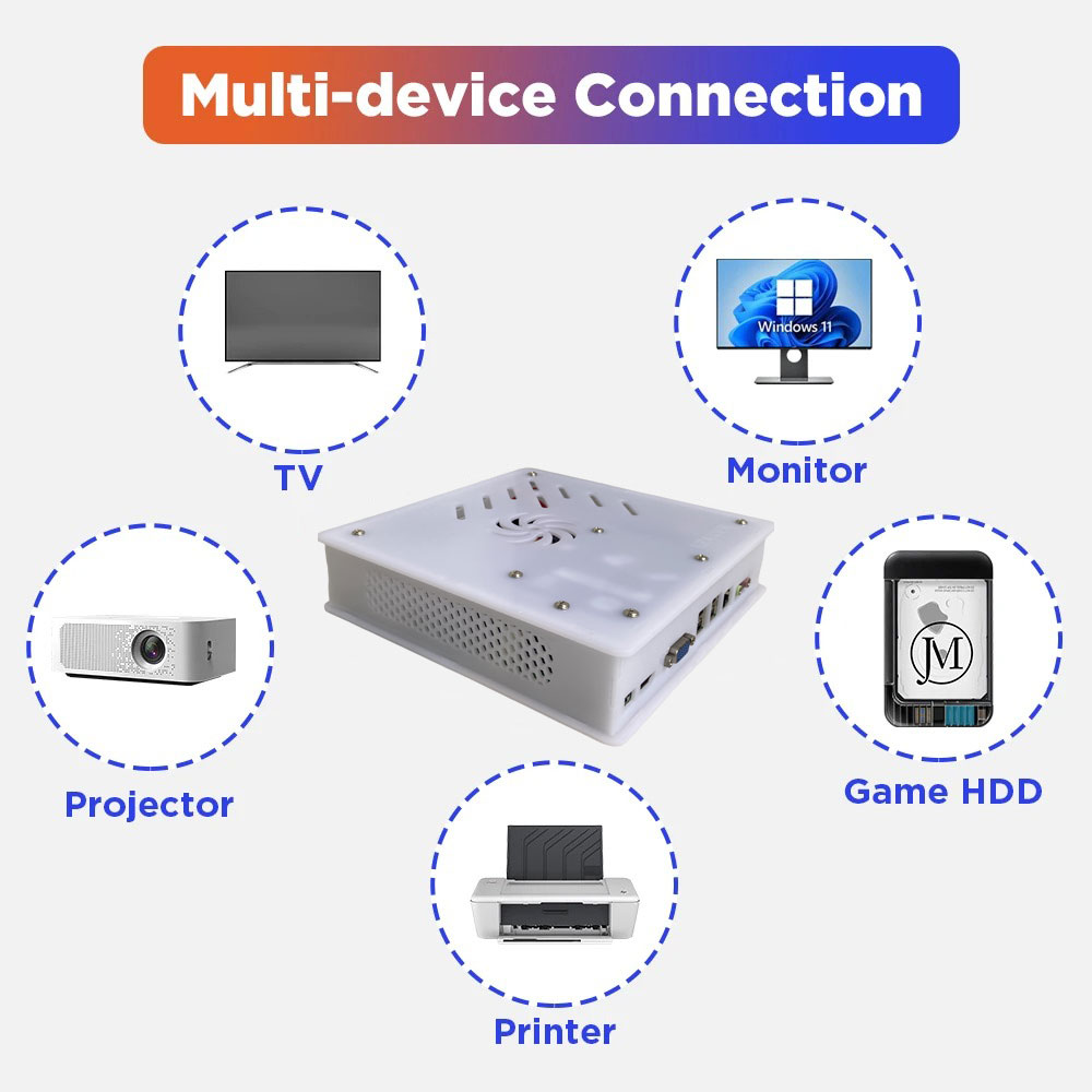 Nouvelle console de jeux rétro - Gaming Console Gs5 avis et prix