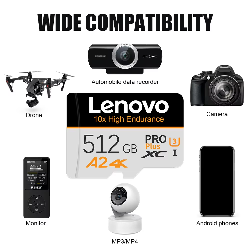 Carte SD Lenovo haute vitesse, - Gaming Console For Phone avis et prix