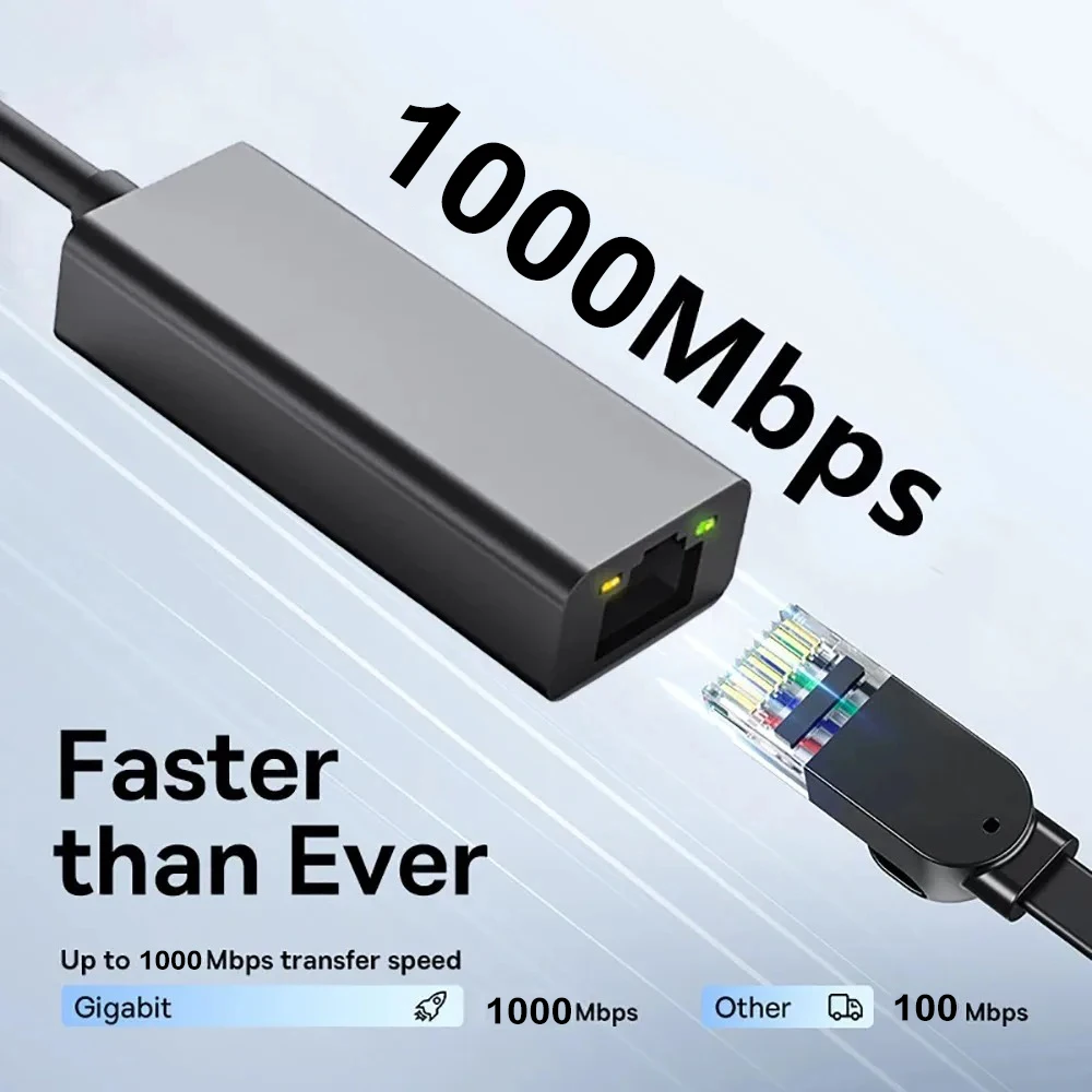 Kebidumei – carte réseau 1000M - Lan Cable Gaming avis et prix