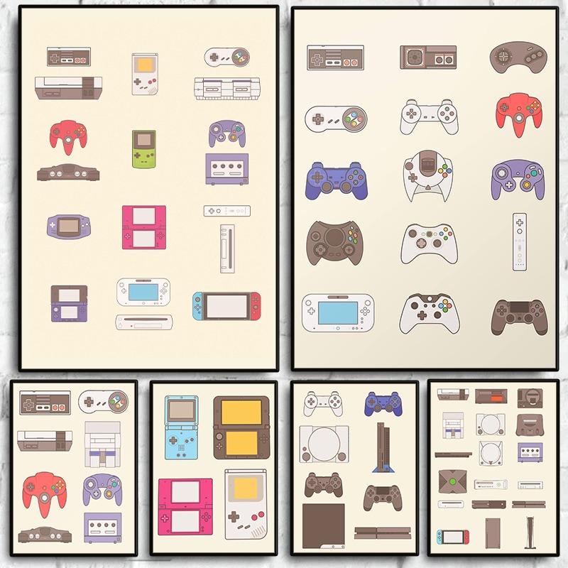 Affiche murale sur toile « Evo - Gaming Console Video avis et prix