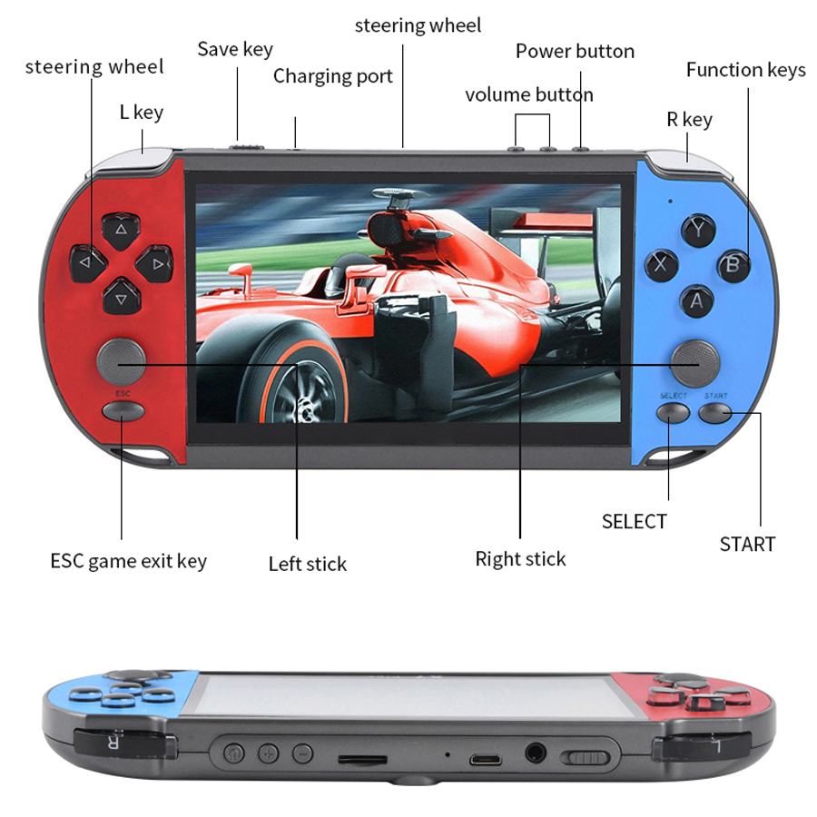 Console de jeu vidéo rétro Por - Gaming Console Kids avis et prix