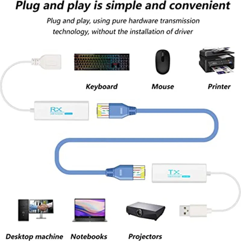 Prolongateur USB Rj45 200M USB - Lan Cable Gaming avis et prix