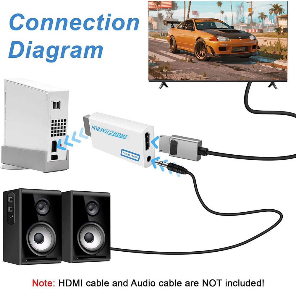 Convertisseur Wii vers HDMI, c - Gaming Console Definition avis et prix