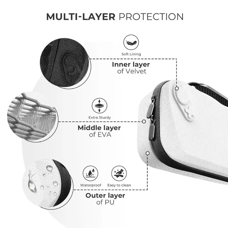 Sac de rangement universel por - Gaming Console For Phone avis et prix